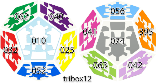 Gear Minx 2 TORIBOステッカーセット