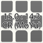 3x3 TORIBOステッカー 15.0:14.3mm CR (MoYu)