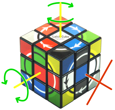Latch Cube