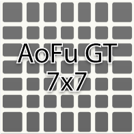 7x7 TORIBOステッカー AoFu GT