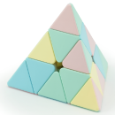 YJ Macaron Pyraminx