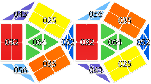 Rainbow Cube TORIBOステッカー