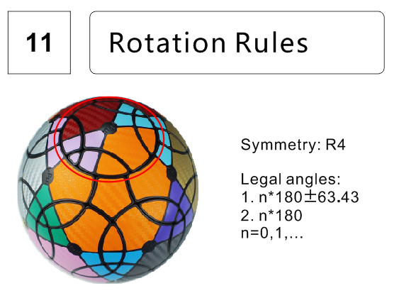 VeryPuzzle #62 Rhombic Triacontahedron V1.0 [DIY]